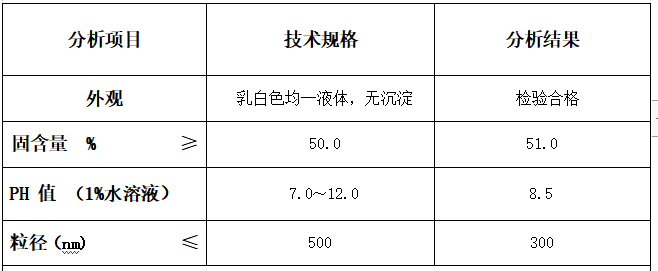 CHANOX W100參數.jpg